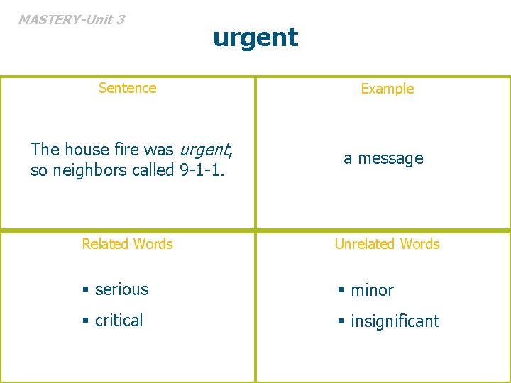 MASTERY-Unit 3 urgent Sentence Example The house fire was urgent, so neighbors called 9