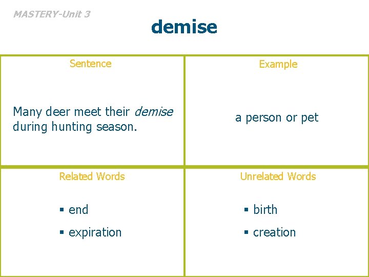 MASTERY-Unit 3 demise Sentence Example Many deer meet their demise during hunting season. a