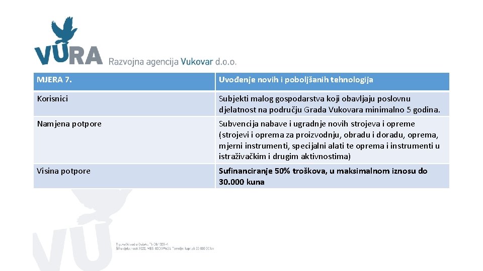MJERA 7. Uvođenje novih i poboljšanih tehnologija Korisnici Subjekti malog gospodarstva koji obavljaju poslovnu MJERA 7. Uvođenje novih i poboljšanih tehnologija Korisnici Subjekti malog gospodarstva koji obavljaju poslovnu