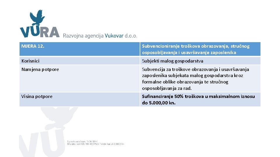 MJERA 12. Subvencioniranje troškova obrazovanja, stručnog osposobljavanja i usavršavanje zaposlenika Korisnici Subjekti malog gospodarstva