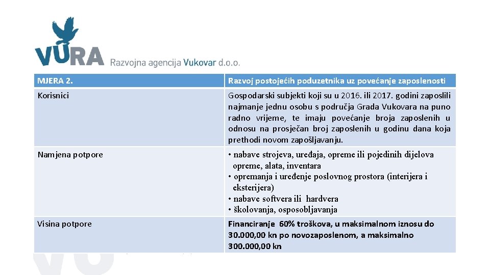 MJERA 2. Razvoj postojećih poduzetnika uz povećanje zaposlenosti Korisnici Gospodarski subjekti koji su u