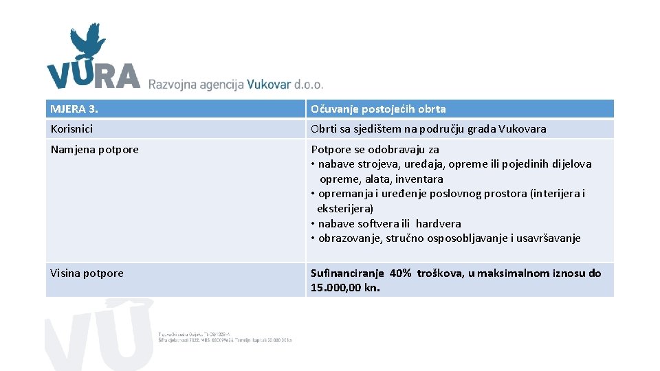 MJERA 3. Očuvanje postojećih obrta Korisnici Obrti sa sjedištem na području grada Vukovara Namjena MJERA 3. Očuvanje postojećih obrta Korisnici Obrti sa sjedištem na području grada Vukovara Namjena