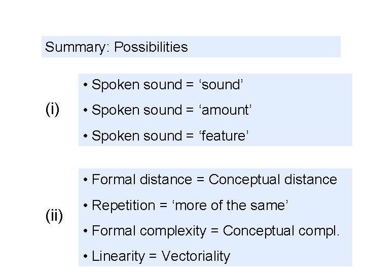 Summary: Possibilities • Spoken sound = ‘sound’ (i) • Spoken sound = ‘amount’ •