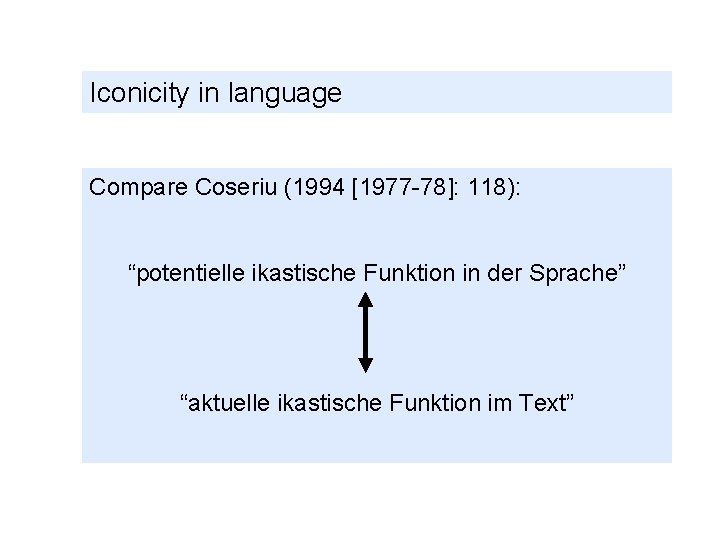 Iconicity in language Compare Coseriu (1994 [1977 -78]: 118): “potentielle ikastische Funktion in der