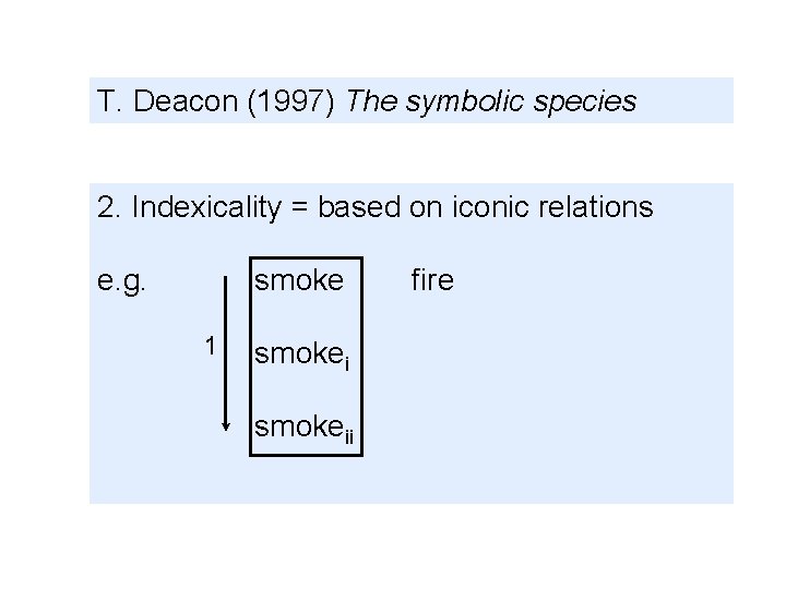 T. Deacon (1997) The symbolic species 2. Indexicality = based on iconic relations e.