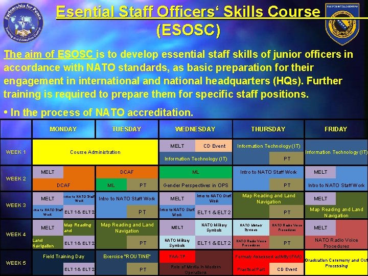 Esential Staff Officers‘ Skills Course (ESOSC) The aim of ESOSC is to develop essential Esential Staff Officers‘ Skills Course (ESOSC) The aim of ESOSC is to develop essential