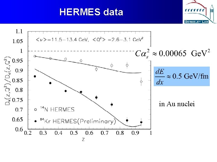 HERMES data in Au nuclei 