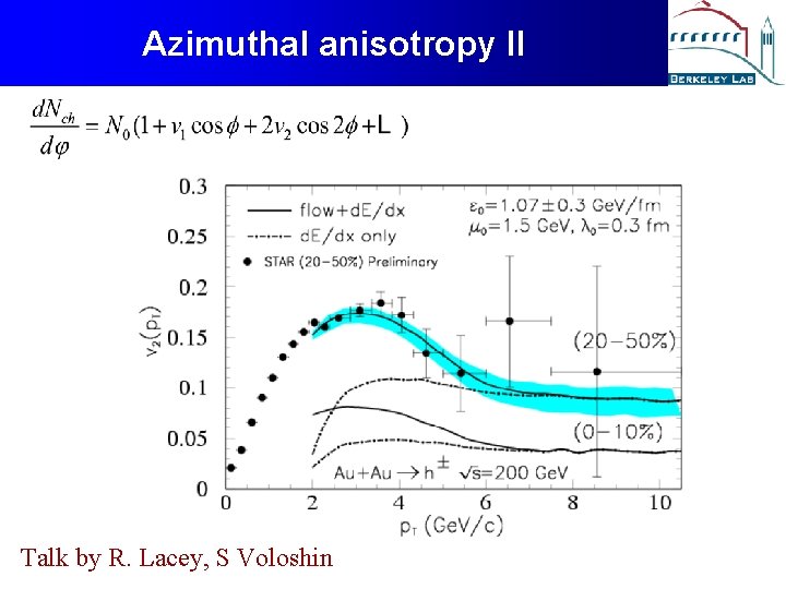 Azimuthal anisotropy II Talk by R. Lacey, S Voloshin 