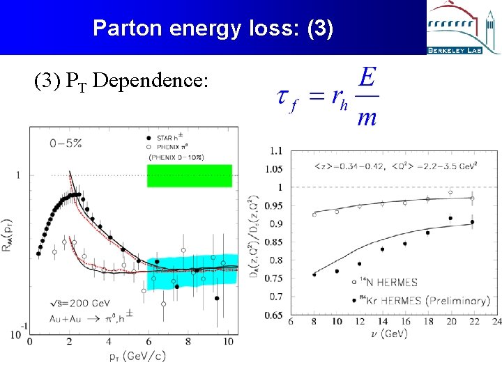 Parton energy loss: (3) PT Dependence: 
