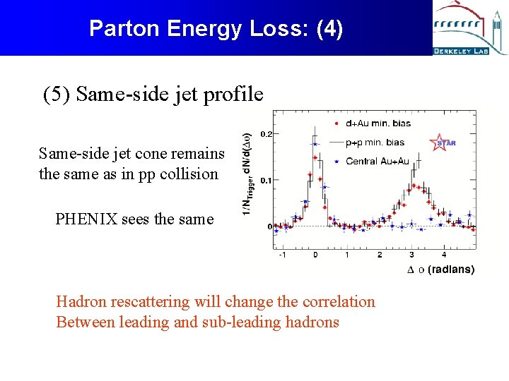 Parton Energy Loss: (4) (5) Same-side jet profile Same-side jet cone remains the same