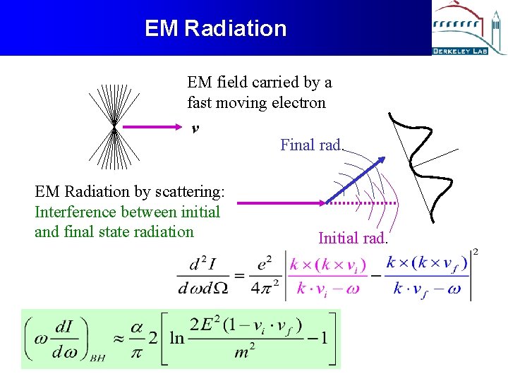 EM Radiation EM field carried by a fast moving electron v Final rad. EM