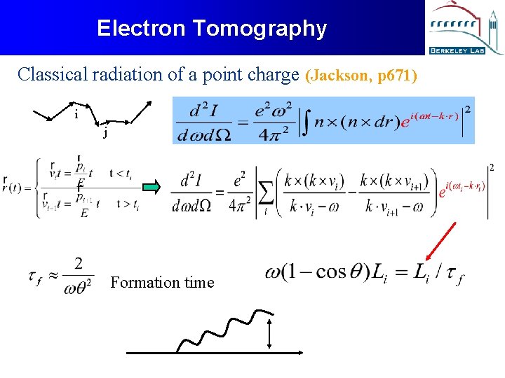 Electron Tomography Classical radiation of a point charge (Jackson, p 671) i j Formation