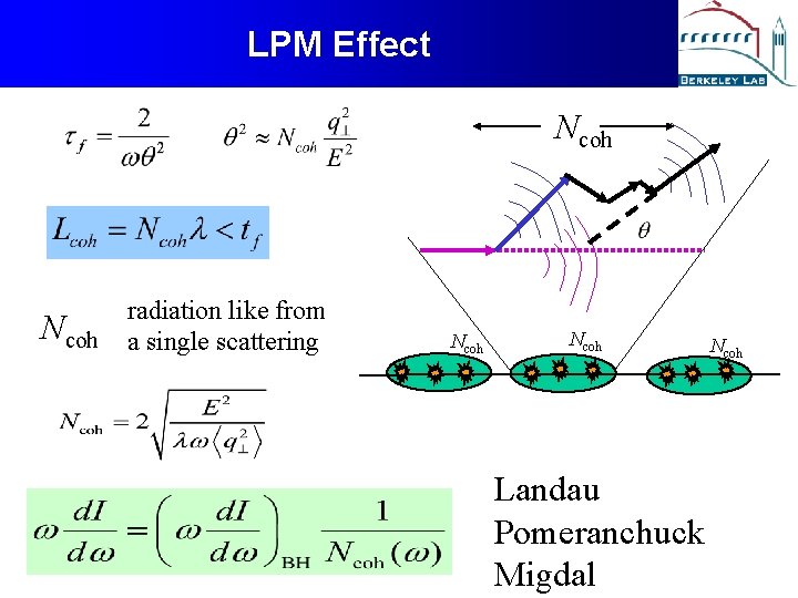 LPM Effect Ncoh radiation like from a single scattering Ncoh Landau Pomeranchuck Migdal Ncoh