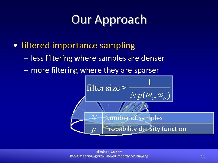 Our Approach • filtered importance sampling – less filtering where samples are denser –