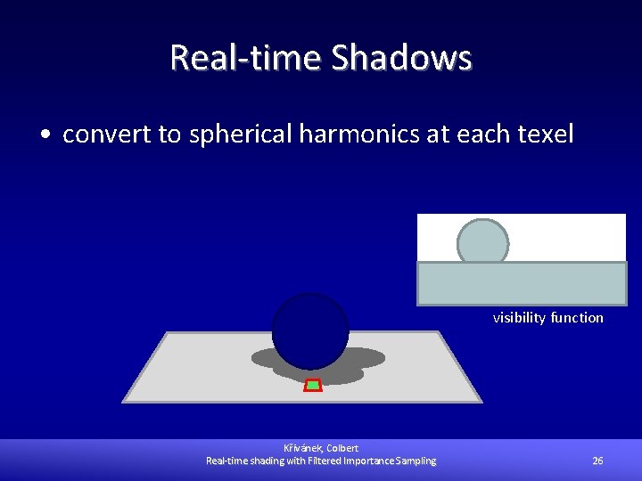 Real-time Shadows • convert to spherical harmonics at each texel visibility function Křivánek, Colbert