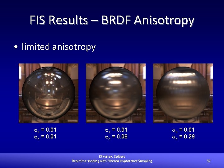 FIS Results – BRDF Anisotropy • limited anisotropy ax = 0. 01 ax =