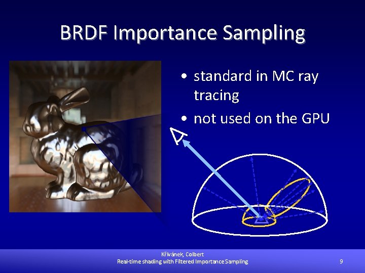 BRDF Importance Sampling • standard in MC ray tracing • not used on the