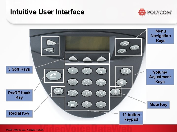 Intuitive User Interface Menu Navigation Keys 3 Soft Keys Volume Adjustment Keys On/Off hook