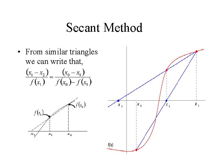 Secant Method • From similar triangles we can write that, 