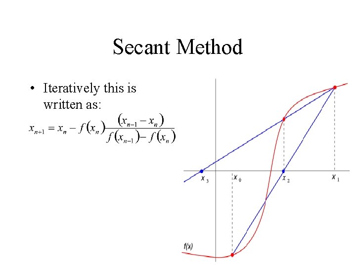 Secant Method • Iteratively this is written as: 