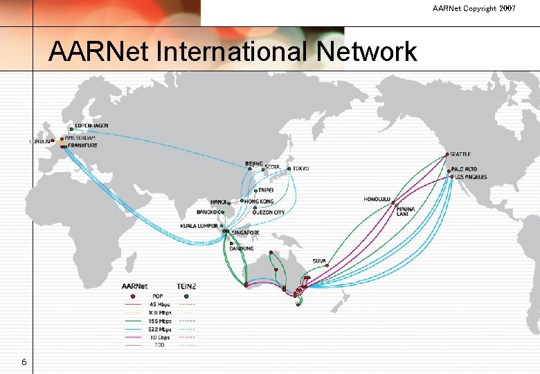 AARNet Copyright 2007 AARNet International Network 6 