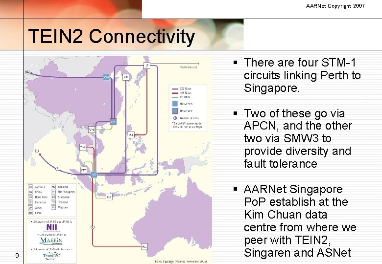 AARNet Copyright 2007 TEIN 2 Connectivity § There are four STM-1 circuits linking Perth