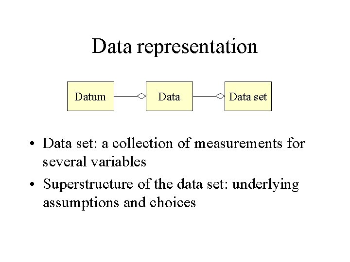 Data representation Datum Data set • Data set: a collection of measurements for several