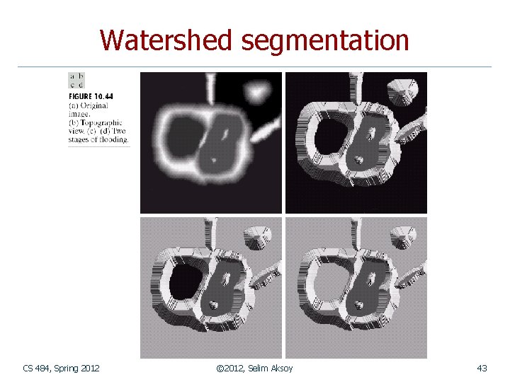 Watershed segmentation CS 484, Spring 2012 © 2012, Selim Aksoy 43 