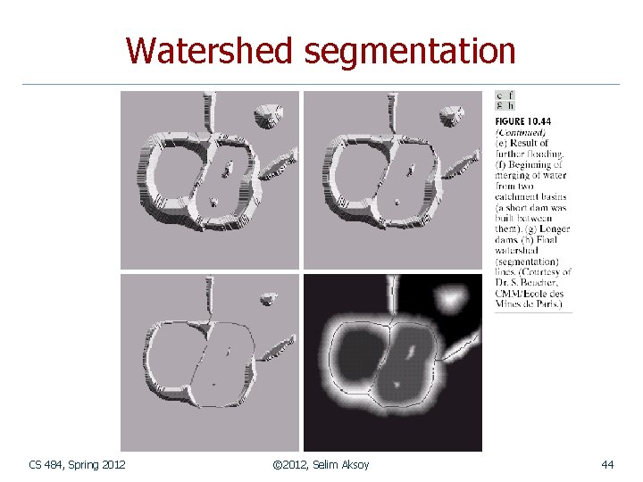 Watershed segmentation CS 484, Spring 2012 © 2012, Selim Aksoy 44 