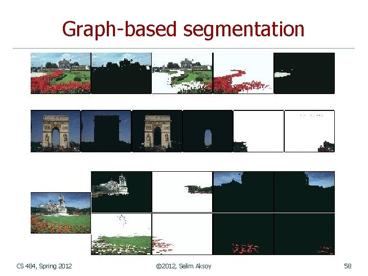 Graph-based segmentation CS 484, Spring 2012 © 2012, Selim Aksoy 58 