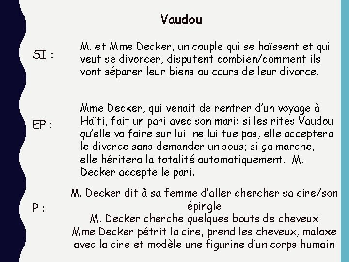 Vaudou SI : EP : P: M. et Mme Decker, un couple qui se