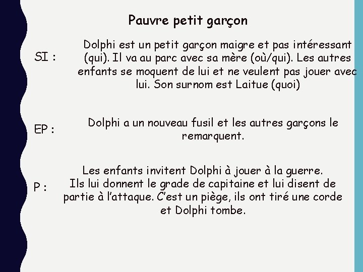 Pauvre petit garçon SI : EP : P: Dolphi est un petit garçon maigre