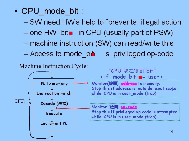  • CPU_mode_bit : – SW need HW’s help to “prevents” illegal action –