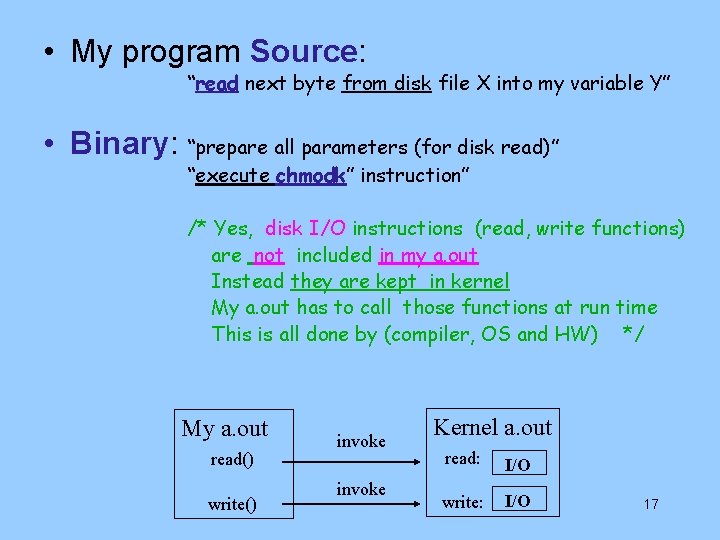  • My program Source: “read next byte from disk file X into my