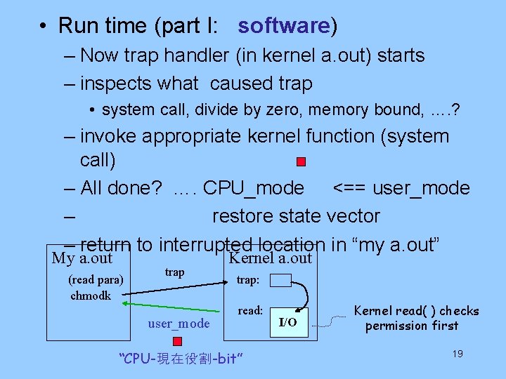  • Run time (part I: software) – Now trap handler (in kernel a.