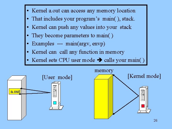  • • Kernel a. out can access any memory location That includes your