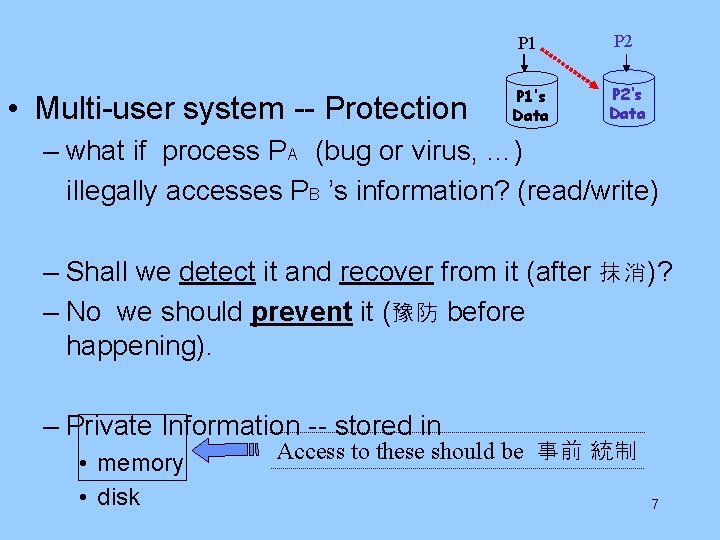  • Multi-user system -- Protection P 1 P 2 P 1’s Data P