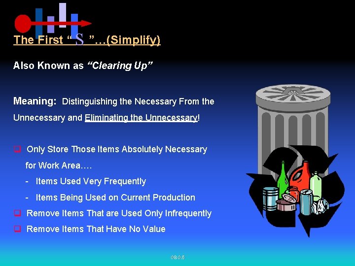 The First “ S ”…(Simplify) Also Known as “Clearing Up” Meaning: Distinguishing the Necessary