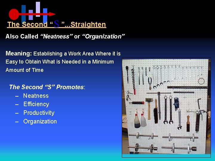 The Second “ S ”. . . Straighten Also Called “Neatness” or “Organization” Meaning: