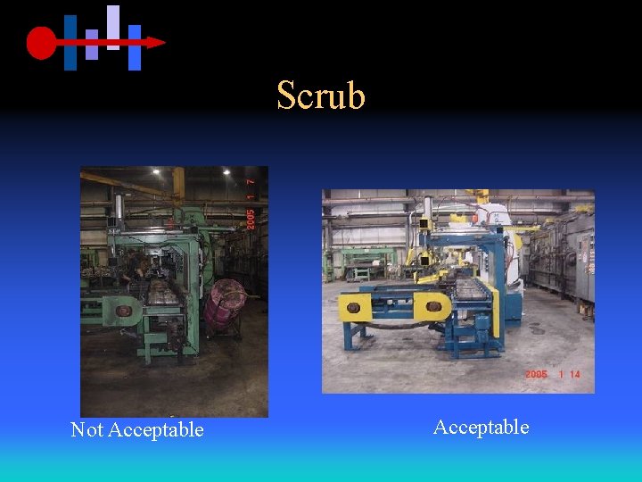 Scrub Not Acceptable 