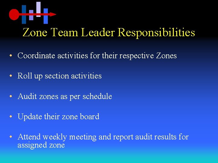 Zone Team Leader Responsibilities • Coordinate activities for their respective Zones • Roll up