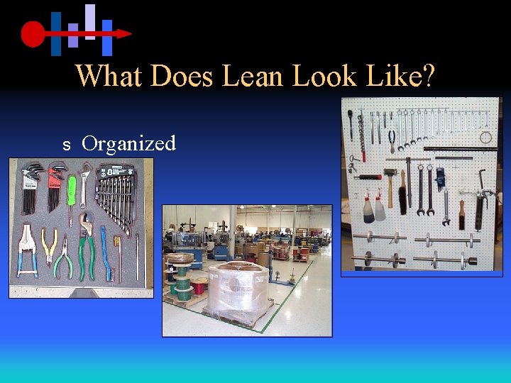 What Does Lean Look Like? s Organized 
