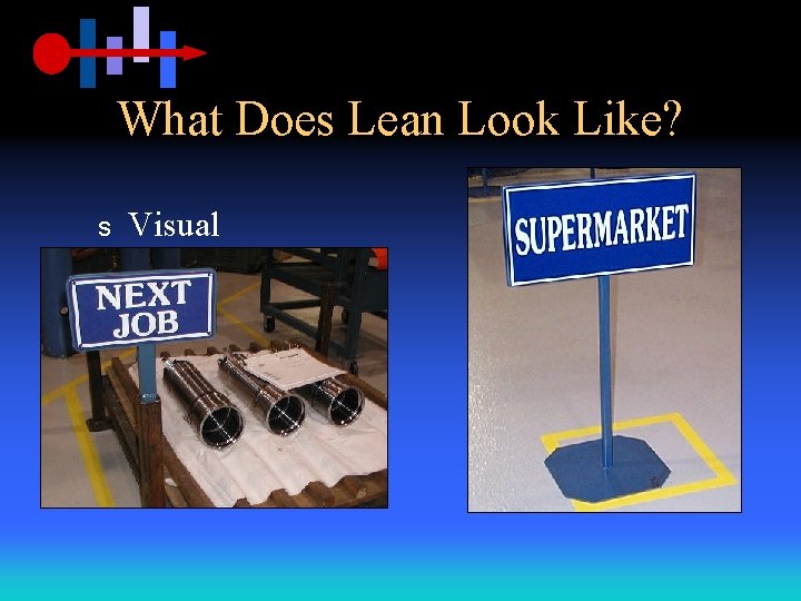 What Does Lean Look Like? s Visual 