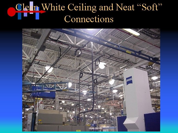 Clean White Ceiling and Neat “Soft” Connections 