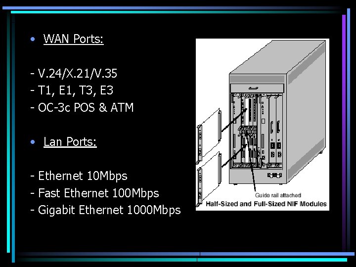  • WAN Ports: - V. 24/X. 21/V. 35 - T 1, E 1,