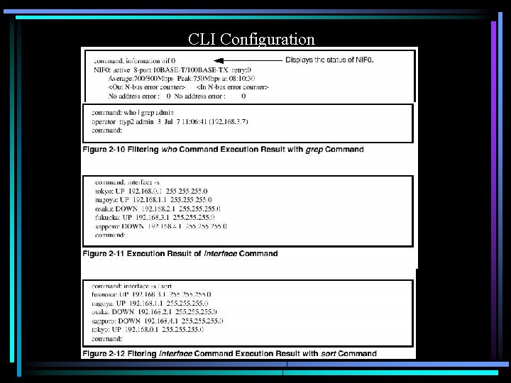 CLI Configuration 