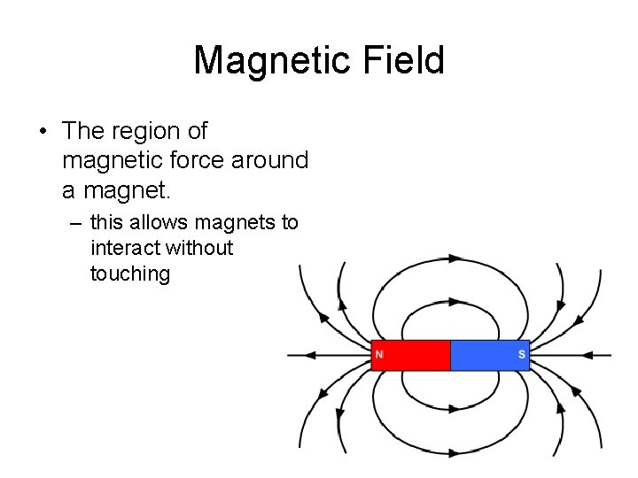 Magnetic Field • The region of magnetic force around a magnet. – this allows