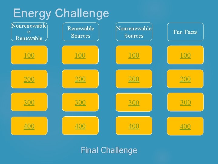 Energy Challenge Nonrenewable Renewable Sources Nonrenewable Sources Fun Facts 100 100 200 200 300