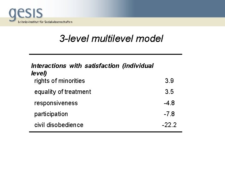 3 -level multilevel model Interactions with satisfaction (individual level) rights of minorities 3. 9