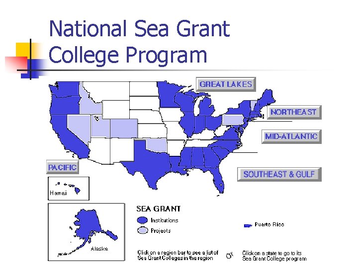National Sea Grant College Program 